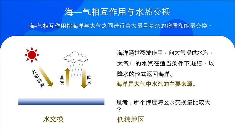 人教版（2019）选择性必修1：4.3《海-气相互作用》教学课件06
