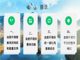 人教版（2019）选择性必修1：5.1《自然环境的整体性》教学课件