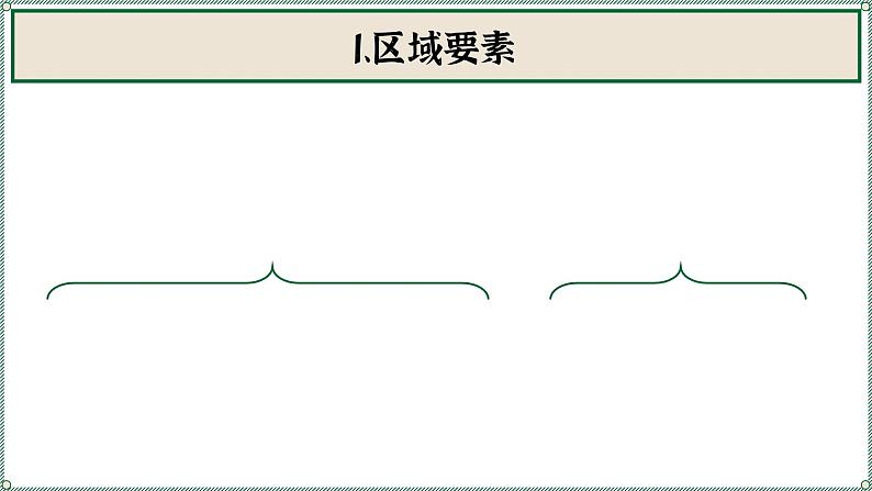 人教版（2019）选择性必修2：1.2《区域整体性和关联性》教学课件第7页