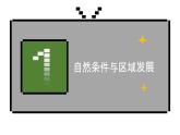 人教版（2019）选择性必修2：2.1《区域发展的自然环境基础》教学课件