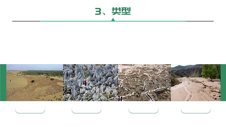 人教版（2019）选择性必修2：2.2《生态脆弱区的综合治理》教学课件第6页