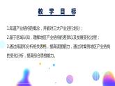人教版（2019）选择性必修2：3.2《地区产业结构变化》教学课件