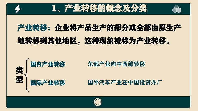 人教版（2019）选择性必修2：4.3《产业转移》教学课件第6页