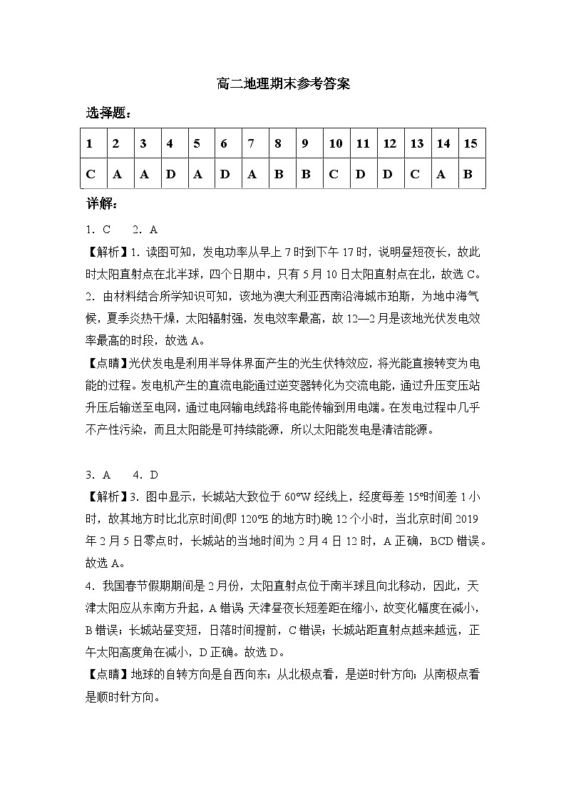 2024湖北省部分学校高二上学期期末联考地理试卷含答案01