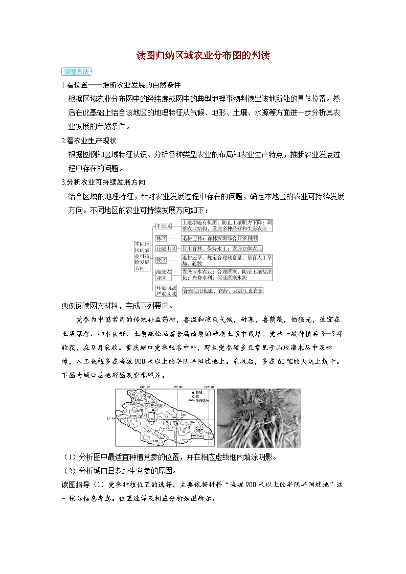 备考2024届高考地理一轮复习强化训练第二部分人文地理第三章产业区位因素第1讲农业区位因素及其变化读图归纳区域农业分布图的判读01