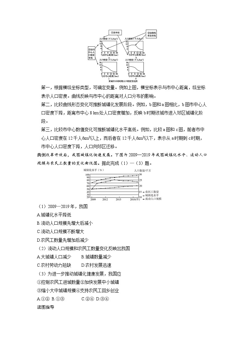备考2024届高考地理一轮复习强化训练第二部分人文地理第二章乡村和城镇第2讲城镇化读图归纳城镇化进程图的判读02