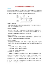 备考2024届高考地理一轮复习强化训练第二部分人文地理第五章环境与发展第1讲人地协调发展读图归纳循环经济关联图的判读方法