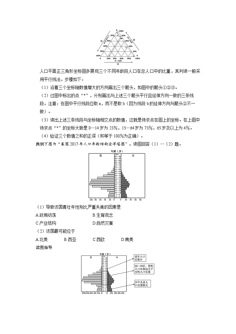 备考2024届高考地理一轮复习强化训练第二部分人文地理第一章人口与地理环境读图归纳人口统计图的判读02