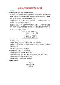 备考2024届高考地理一轮复习强化训练第一部分自然地理第五章地表形态的塑造第2讲塑造地表形态的力量读图归纳岩石圈物质循环示意图的判读