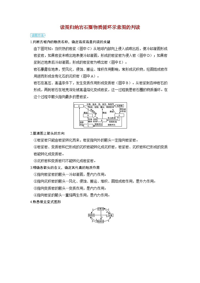 备考2024届高考地理一轮复习强化训练第一部分自然地理第五章地表形态的塑造第2讲塑造地表形态的力量读图归纳岩石圈物质循环示意图的判读01