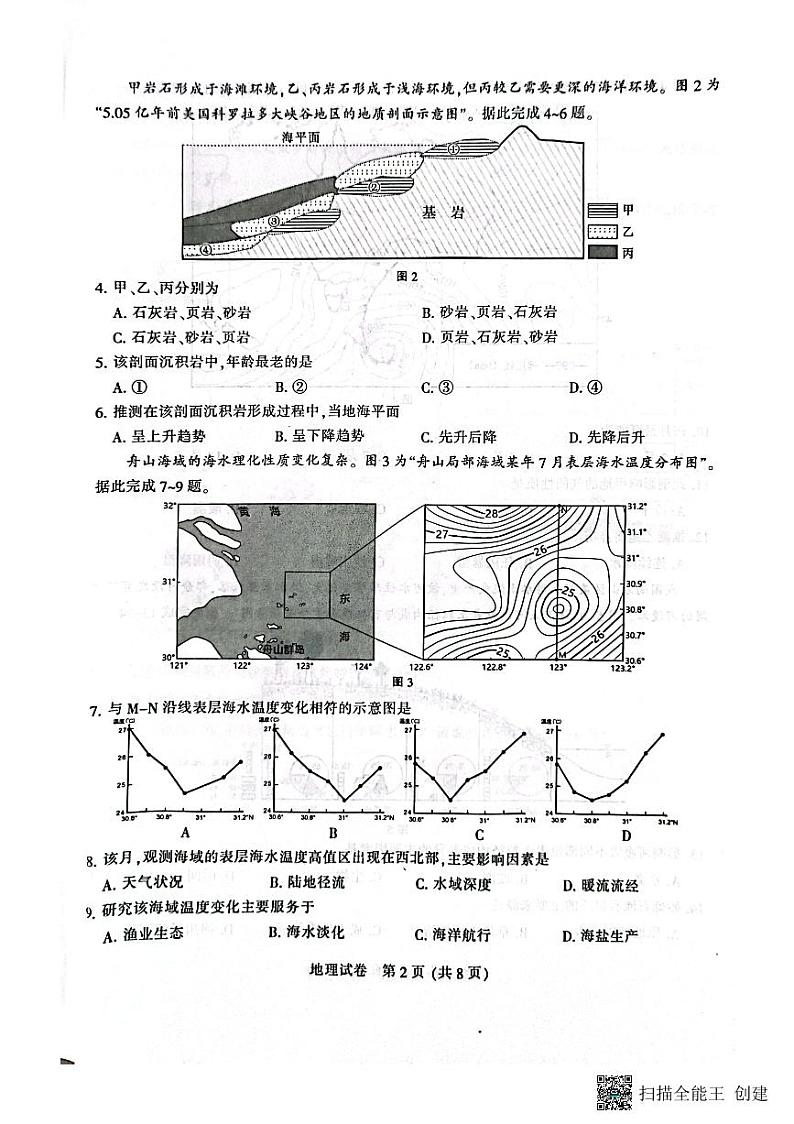 江苏省南通市2024届高三第一次调研测试地理试题第2页