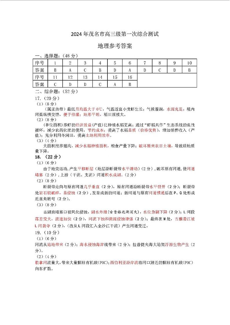 广东省茂名市2024届高三年级第一次综合测试（茂名一模）地理01