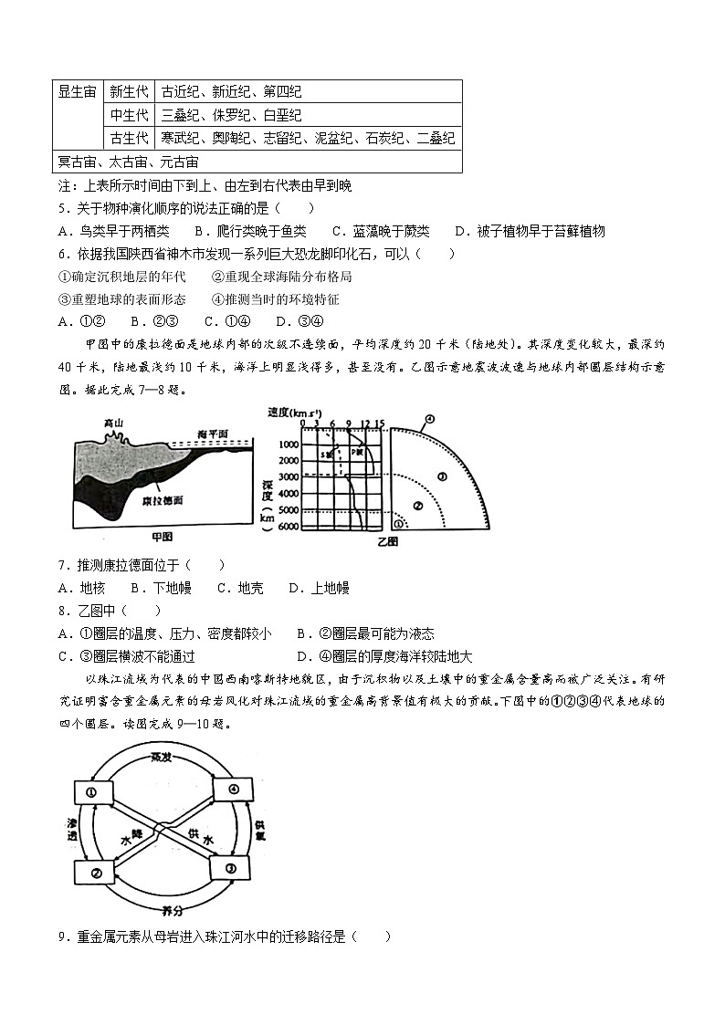 96，江苏省盐城市阜宁县2023-2024学年高一上学期1月期末地理试题(无答案)02