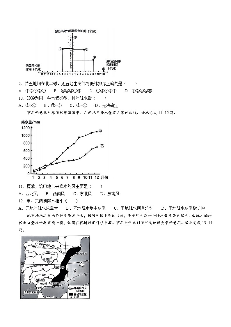 97，四川省凉山州西昌市2023-2024学年高二上学期期末考试地理试题(无答案)第3页