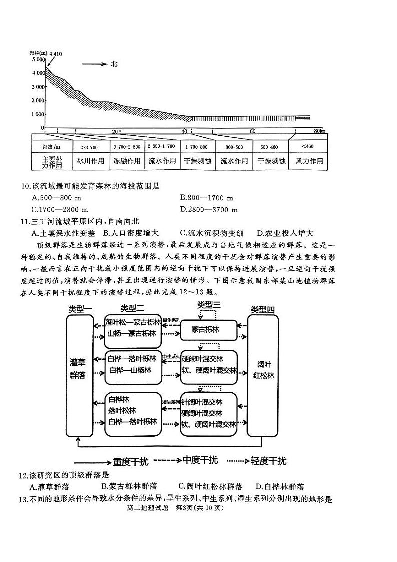 山东省枣庄市滕州市2023-2024学年高二上学期1月期末地理试题03