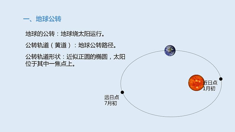 1.2 课时1 地球的公转第1课时   课件高二地理湘教版（2019）选择性必修第一册第4页