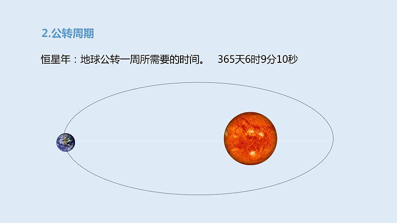 1.2 课时1 地球的公转第1课时   课件高二地理湘教版（2019）选择性必修第一册第7页