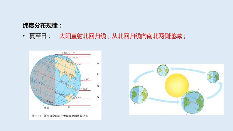 1.2 课时2 地球的公转第2课时   课件高二地理湘教版（2019）选择性必修第一册07