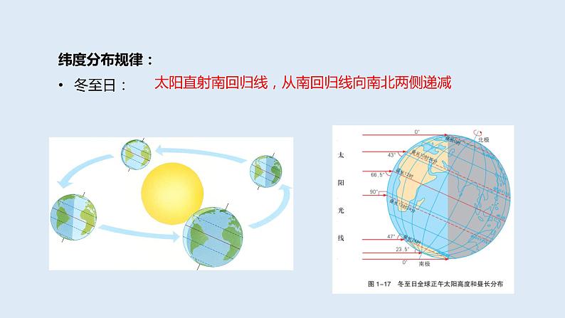 1.2 课时2 地球的公转第2课时   课件高二地理湘教版（2019）选择性必修第一册08