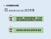 2.2 課時(shí)1 地表形態(tài)的變化第1課時(shí)   課件高二地理湘教版（2019）選擇性必修第一冊