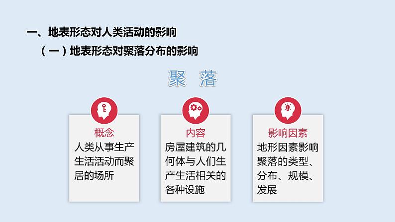 2.3 地表形态与人类活动   课件高二地理湘教版（2019）选择性必修第一册第4页