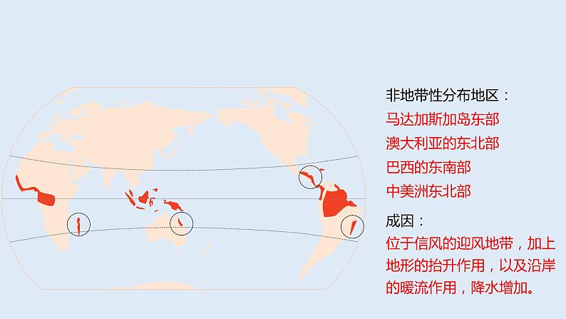 3.2 气压带、风带与气候   课件高二地理湘教版（2019）选择性必修第一册05