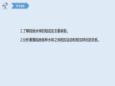4.1 陆地水体间的相互关系   课件高二地理湘教版（2019）选择性必修第一册