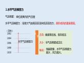 3.1 课时1 大气环流与气压带、风带的形成   课件高二地理湘教版（2019）选择性必修第一册