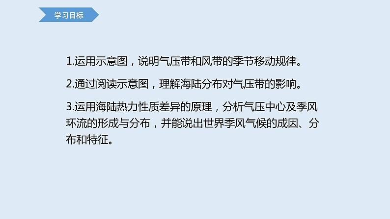 3.1 课时2 气压带、风带季节移动与季风环流   课件高二地理湘教版（2019）选择性必修第一册03