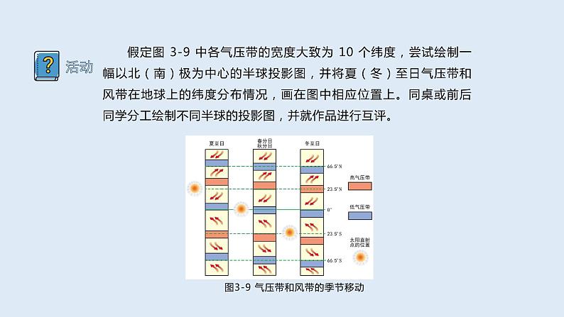 3.1 课时2 气压带、风带季节移动与季风环流   课件高二地理湘教版（2019）选择性必修第一册07