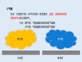 3.3 課時(shí)1 鋒與天氣   課件高二地理湘教版（2019）選擇性必修第一冊(cè)