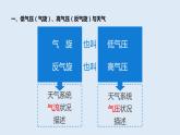 3.3 課時(shí)2 低氣壓（氣旋）、高氣壓（反氣旋）與天氣   課件高二地理湘教版（2019）選擇性必修第一冊(cè)