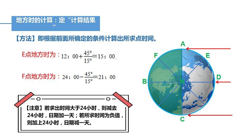 1.1 课时2 地球自转的意义   课件 高二地理鲁教版（2019）选择性必修第一册08