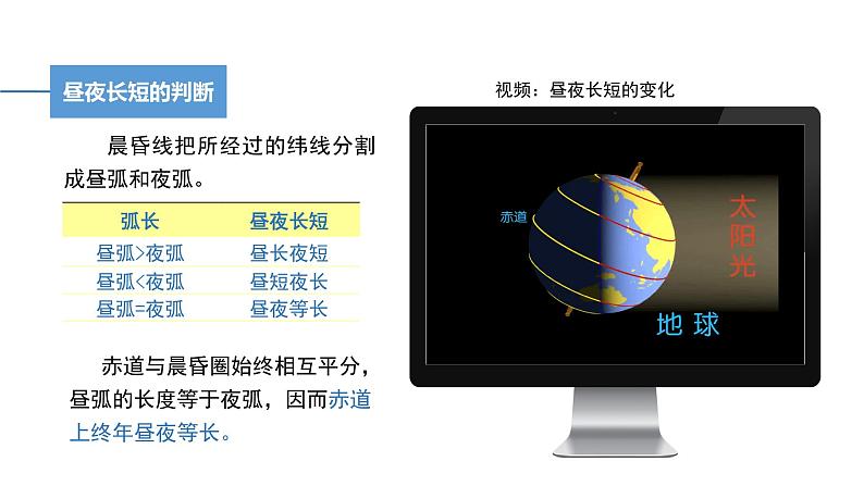 1.2 课时2 地球公转的意义   课件（含视频）高二地理鲁教版（2019）选择性必修第一册05