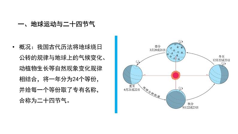 单元活动1 认识二十四节气    课件 高二地理鲁教版（2019）选择性必修第一册04