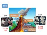 2.1 岩石圈的组成及物质循环 课件（含视频）高二地理鲁教版（2019）选择性必修第一册
