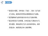 3.1 課時(shí)2 常見的天氣系統(tǒng)   課件（含視頻）高二地理魯教版（2019）選擇性必修第一冊