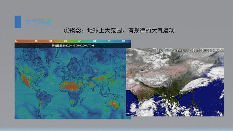 3.2 课时1 气压带、风带与气候   课件（含视频）高二地理鲁教版（2019）选择性必修第一册04