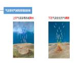 3.2 课时2 气压带、风带与气候   课件（含视频）高二地理鲁教版（2019）选择性必修第一册