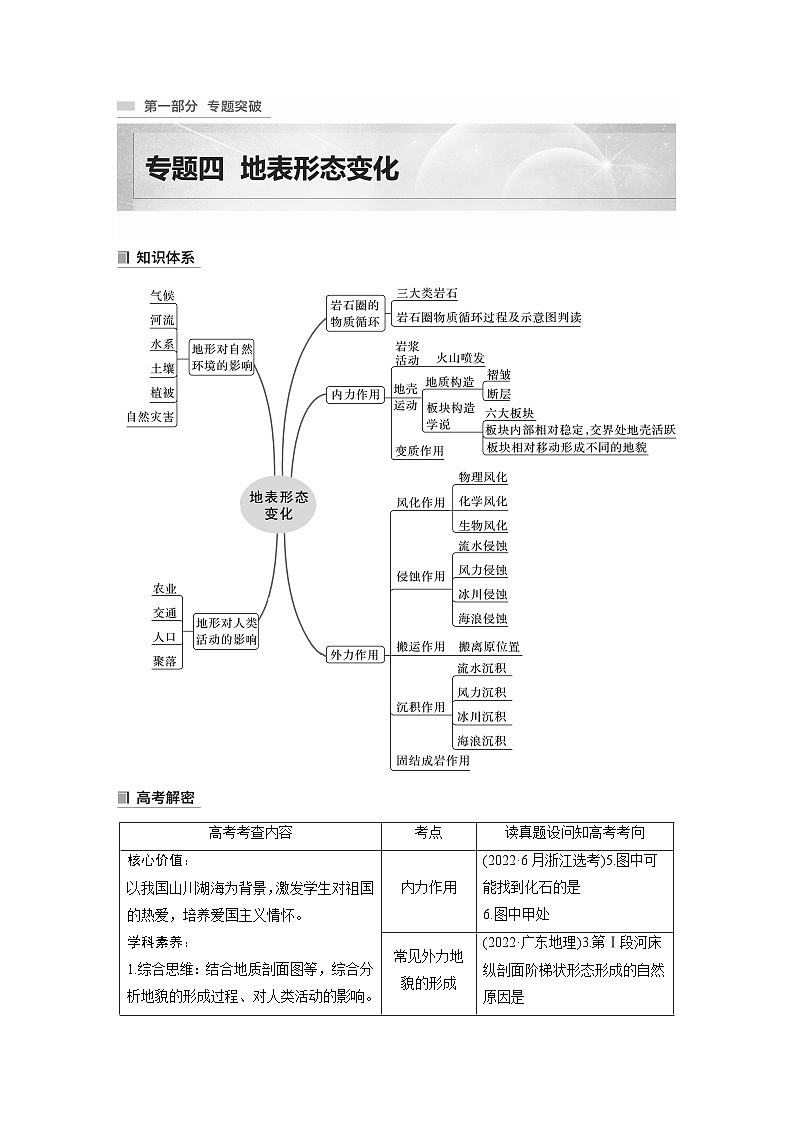 新高考版高考地理二轮复习（新高考版） 第1部分 专题突破 专题4 考点1　内力作用01