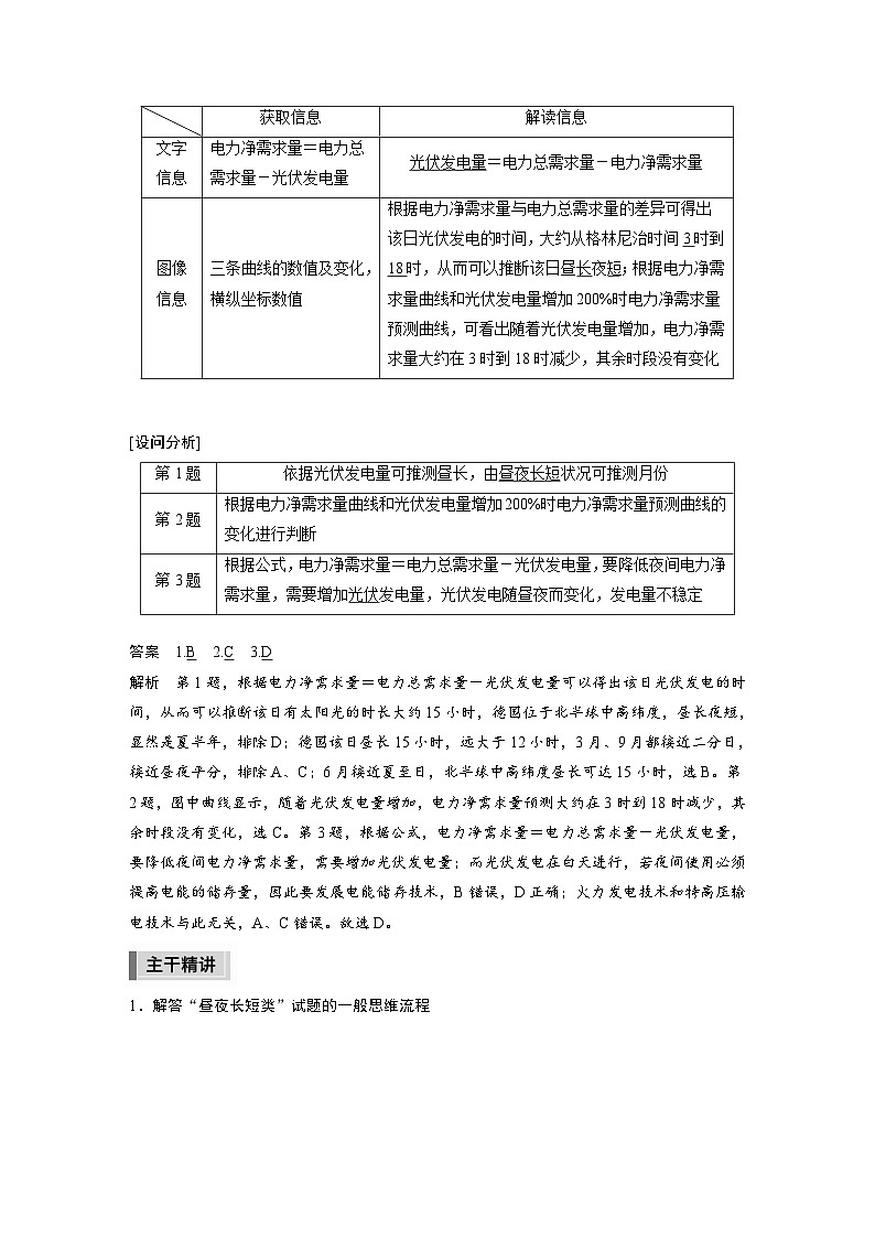 新高考版高考地理二轮复习（新高考版） 第1部分 专题突破 专题1 考点2　昼夜长短02