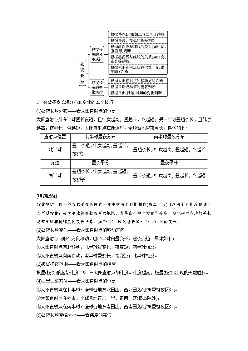 新高考版高考地理二轮复习（新高考版） 第1部分 专题突破 专题1 考点2　昼夜长短03