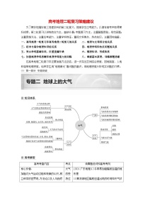 新高考版高考地理二轮复习（新高考版） 第1部分 专题突破 专题2 考点1　大气的受热过程