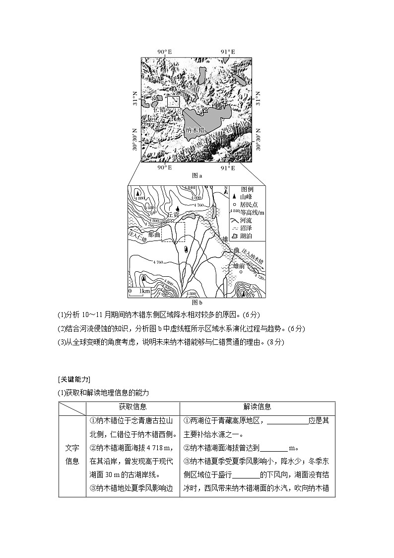 新高考版高考地理二轮复习（新高考版） 第1部分 专题突破 专题2 考点4　气候02