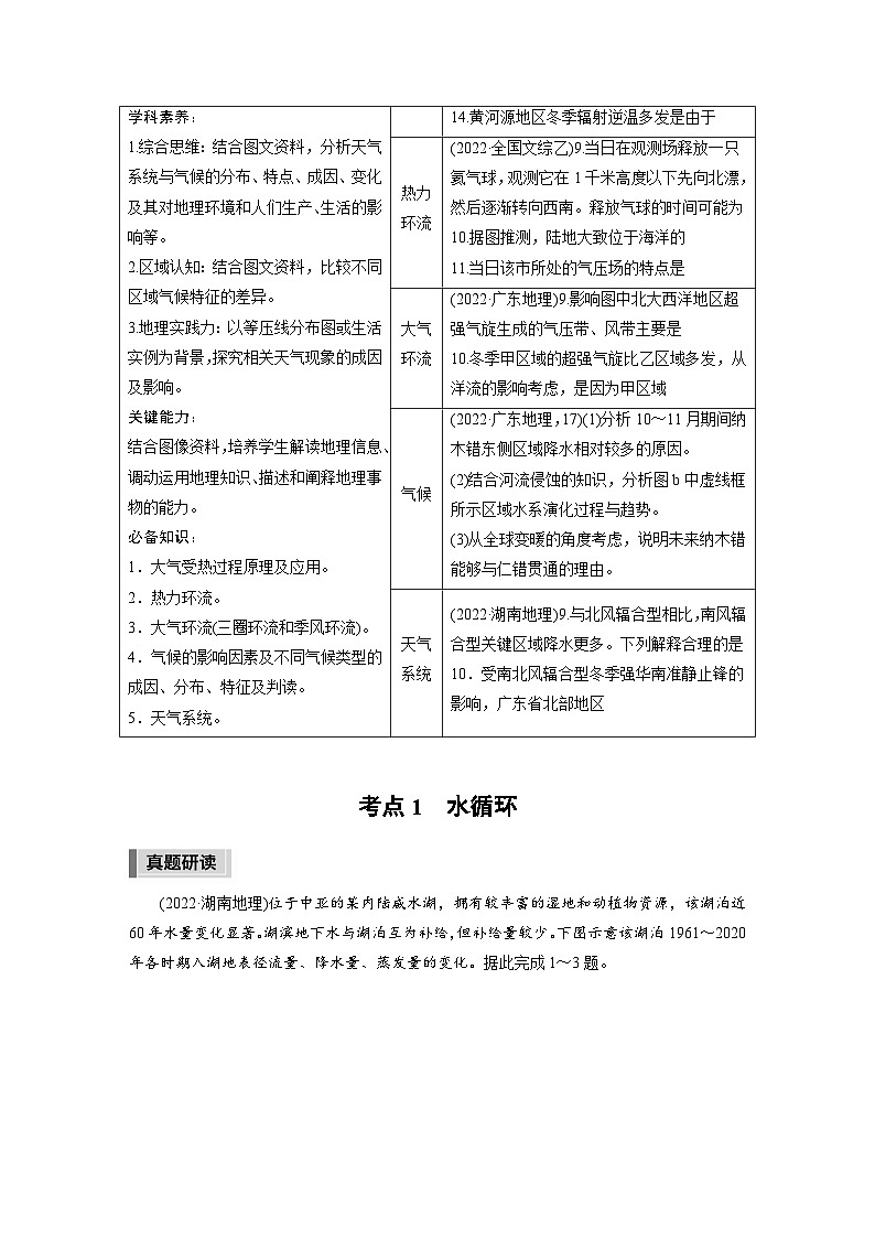 新高考版高考地理二轮复习（新高考版） 第1部分 专题突破 专题3 考点1　水循环02