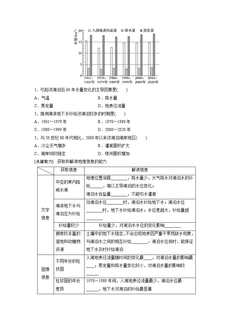 新高考版高考地理二轮复习（新高考版） 第1部分 专题突破 专题3 考点1　水循环03