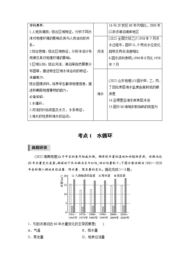 新高考版高考地理二轮复习（新高考版） 第1部分 专题突破 专题3 考点1　水循环02