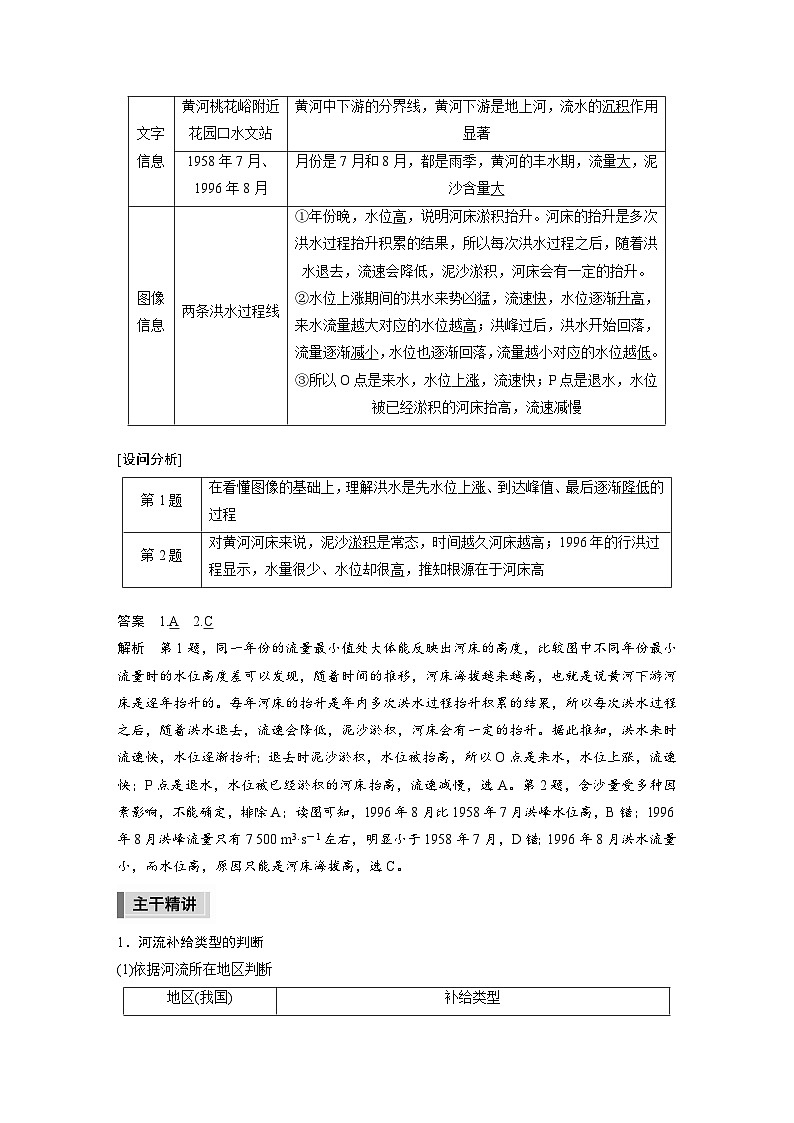 新高考版高考地理二轮复习（新高考版） 第1部分 专题突破 专题3 考点2　河流02