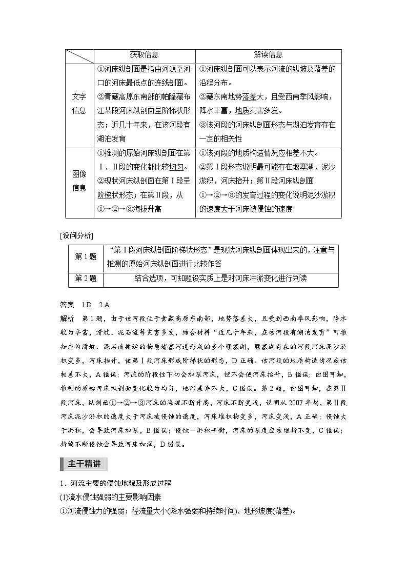 新高考版高考地理二轮复习（新高考版） 第1部分 专题突破 专题4 考点2　常见外力地貌的形成02