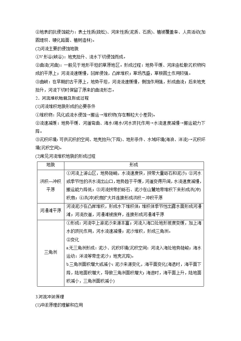 新高考版高考地理二轮复习（新高考版） 第1部分 专题突破 专题4 考点2　常见外力地貌的形成03